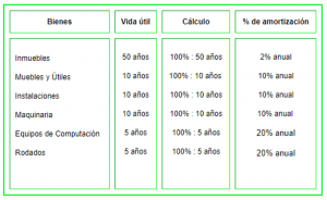 Qué son los ajustes contables y qué tipos hay Xubio Blog