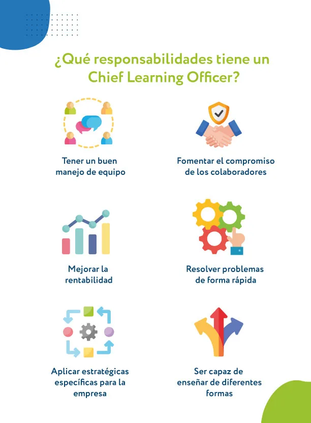 qué responsabilidades tiene un CLO