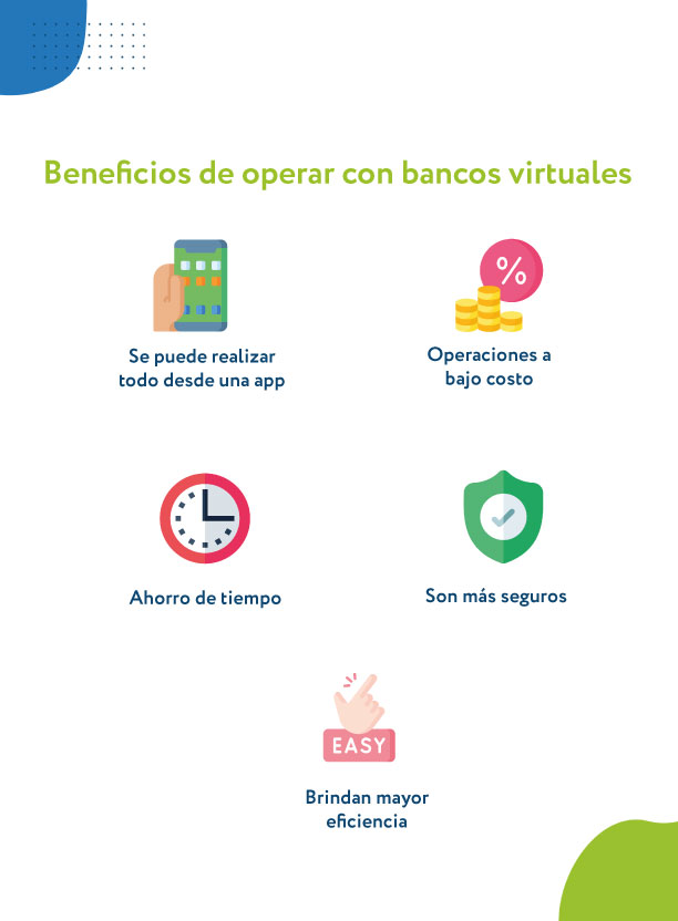 beneficios de operar con bancos virtuales