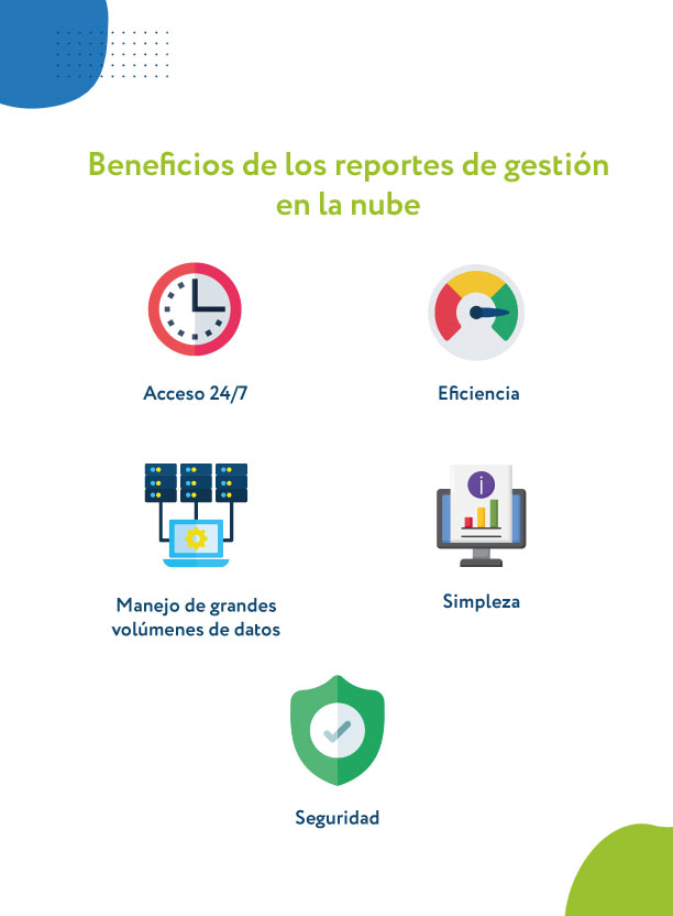 beneficios de los reportes de gestión en la nube