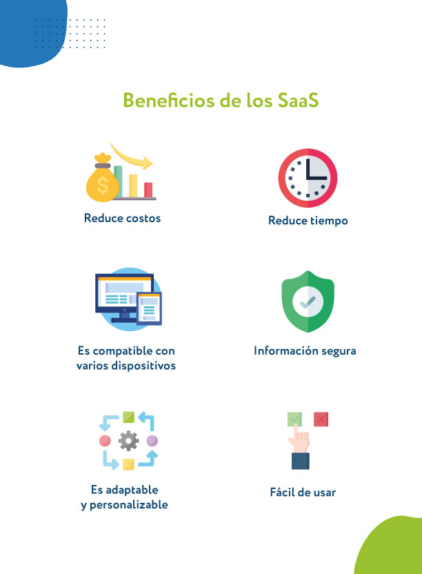 Beneficios de los SaaS