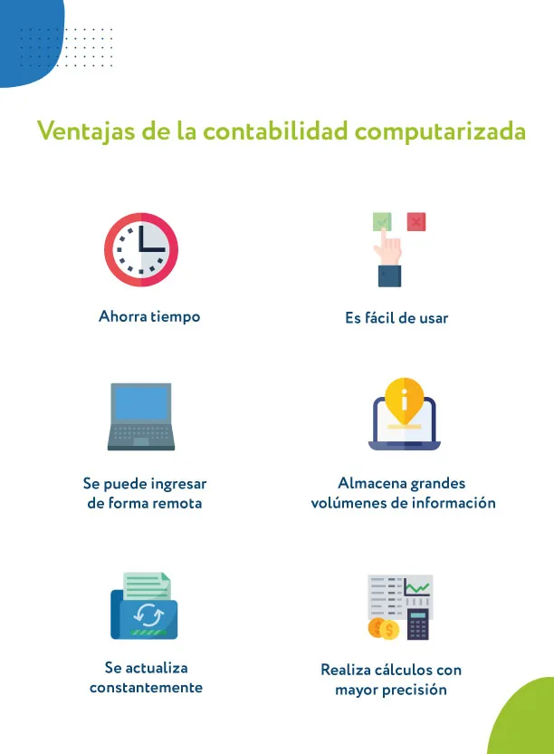 ventajas de la contabilidad computarizada