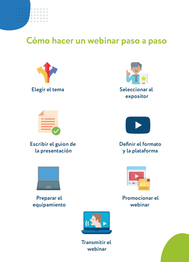 Cómo hacer un webinar paso a paso