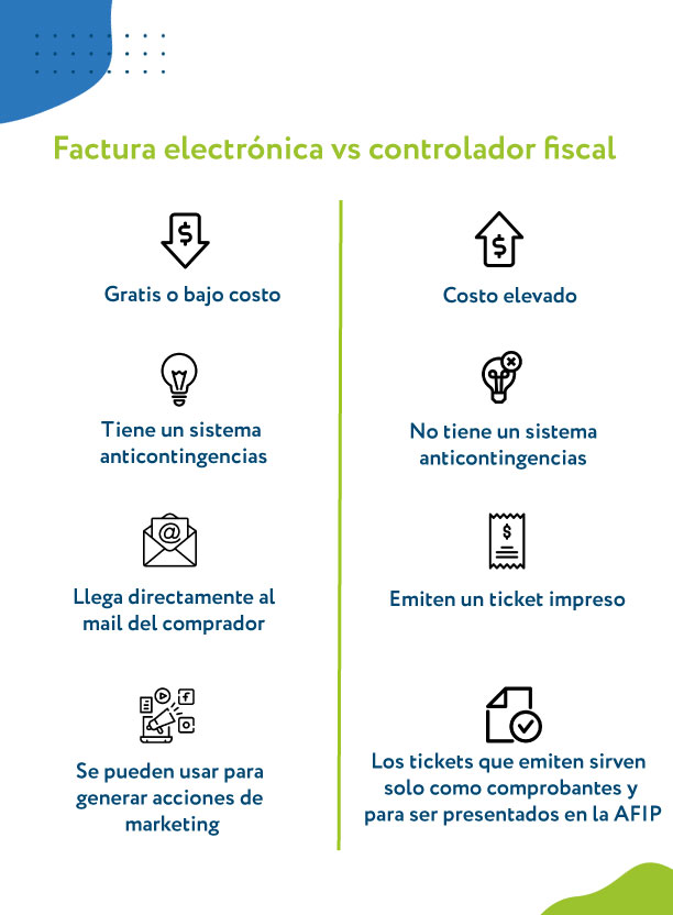 factura electrónica vs controlador fiscal 