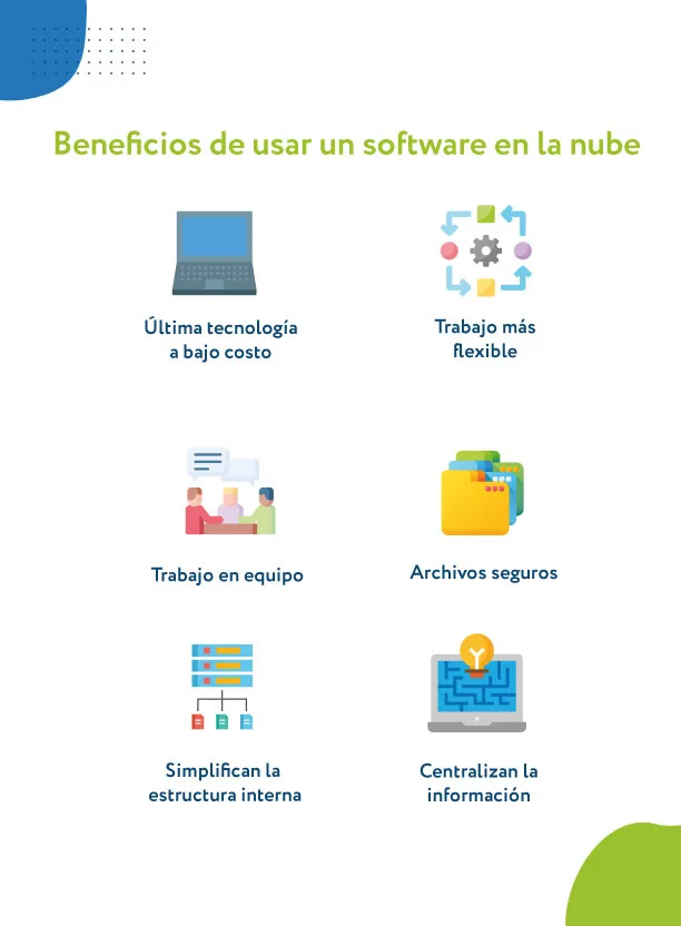 beneficios de un software de gestión