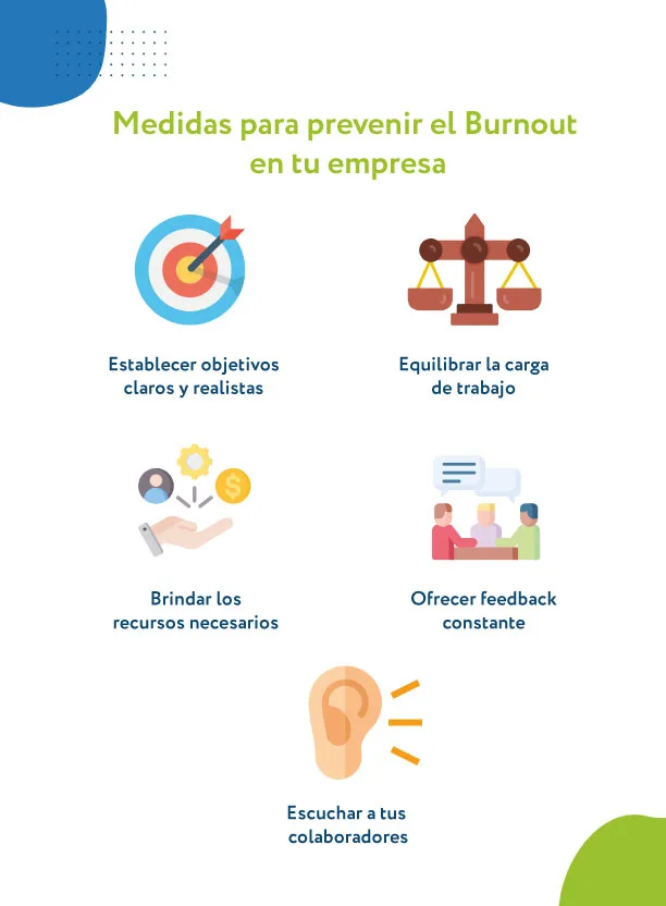 medidas para prevenir el burnout en tu empresa