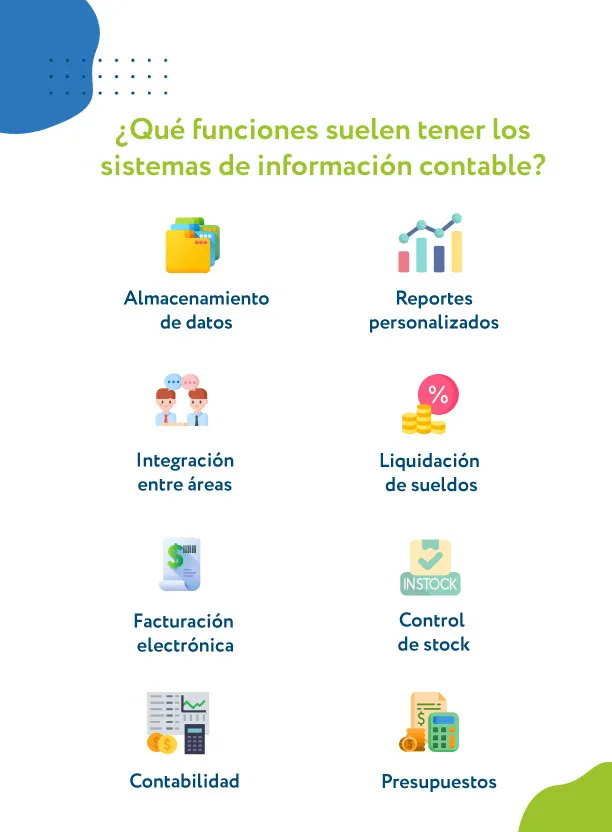 funciones de los sistemas de información contable
