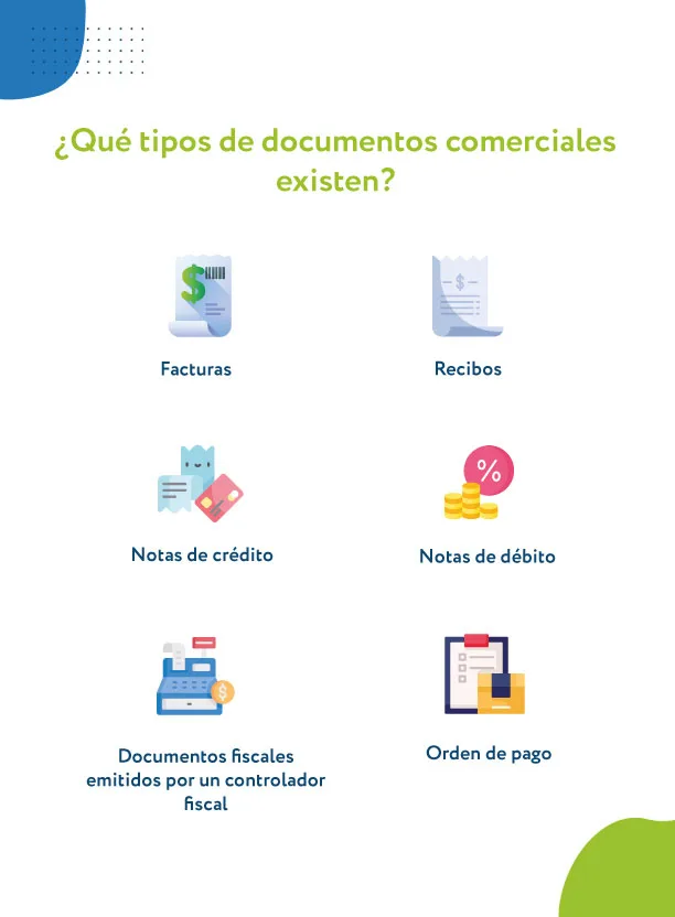 tipos de documentos comerciales