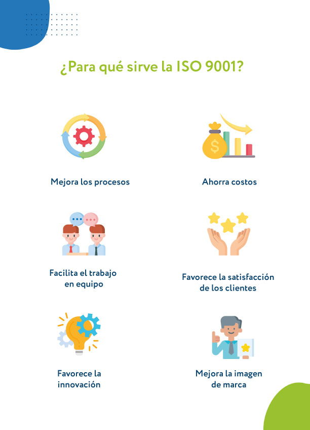 para qué sirve la ISO 9001