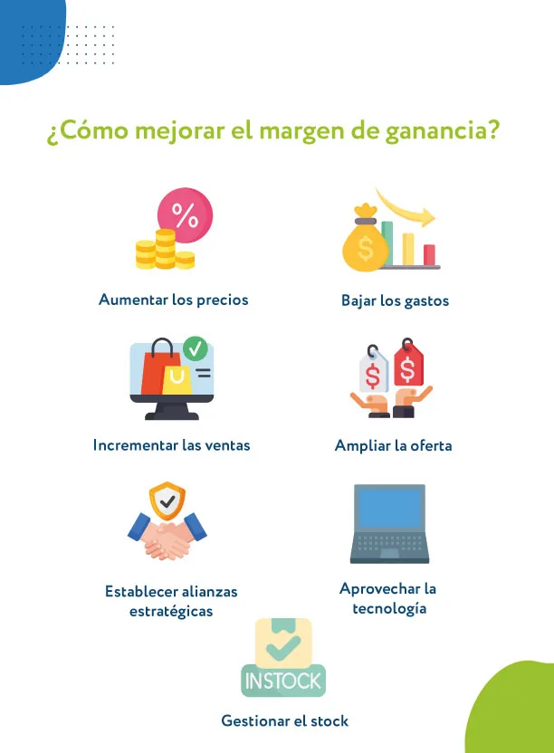 cómo mejorar el margen de ganancia