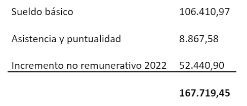 calcular horas extra al 50