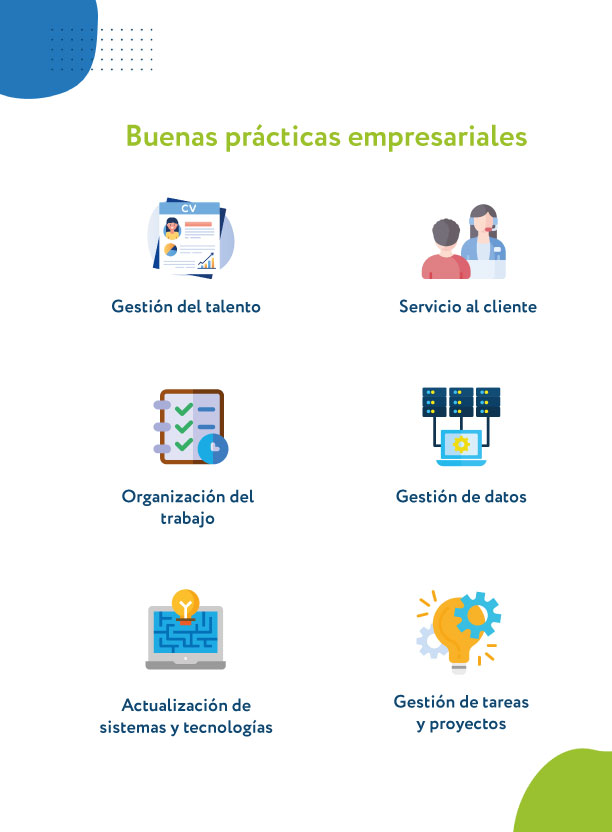 Buenas prácticas empresariales Buenas prácticas empresariales