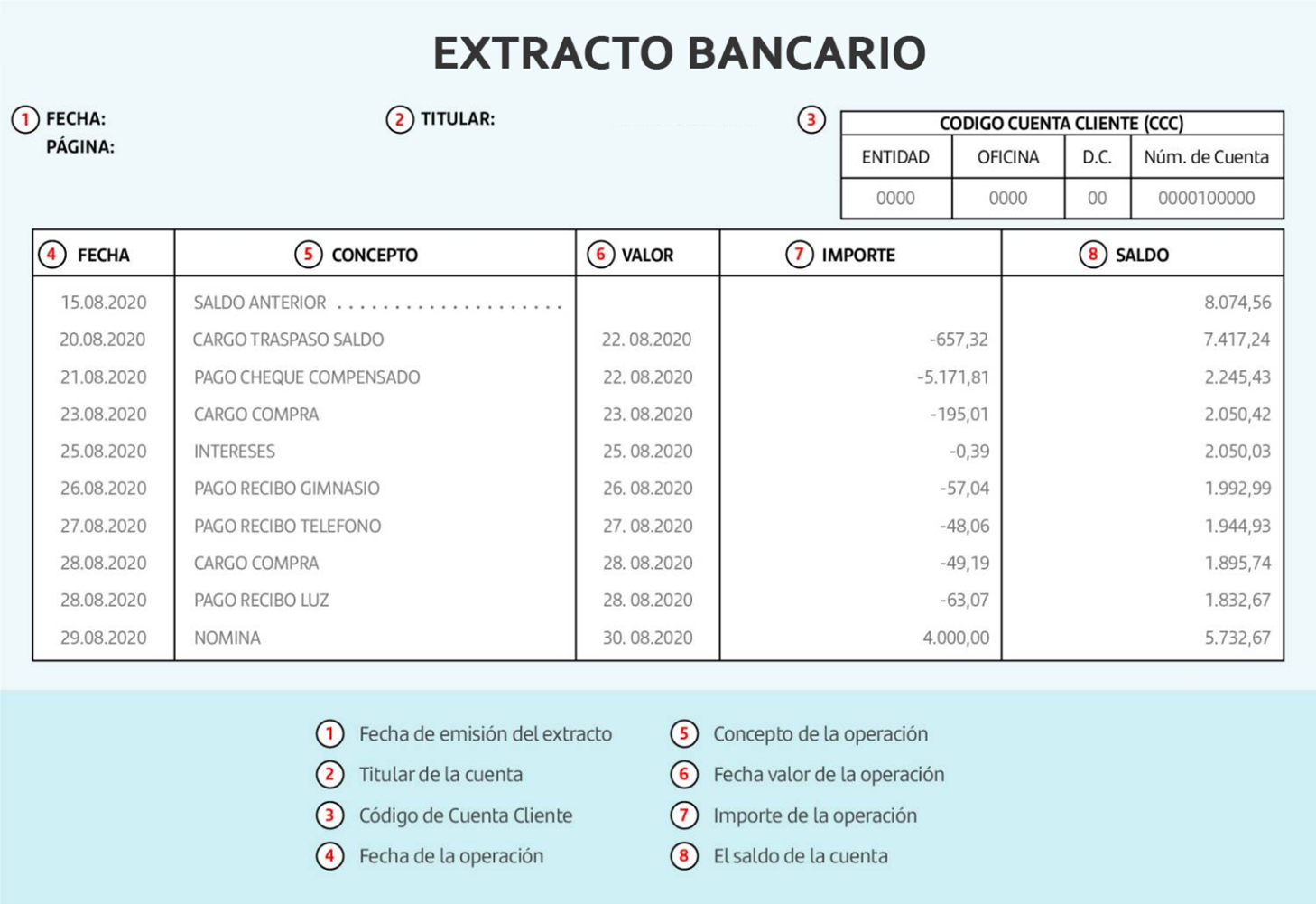  Qu Es Un Extracto Bancario Y Como Sacarlo Xubio Blog