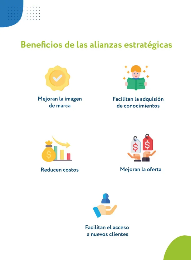 Beneficios de las alianzas estratégicas