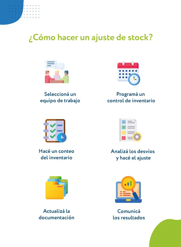 cómo se realiza un ajuste de inventario