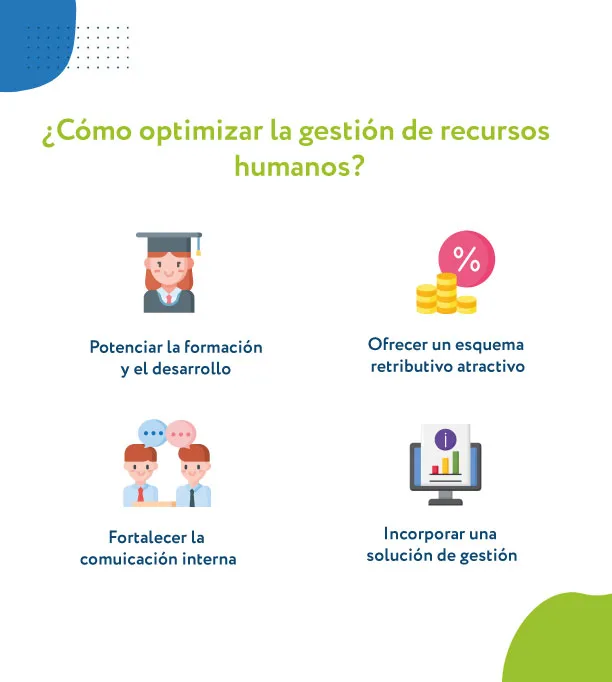 Cómo optimizar la gestión de recursos humanos