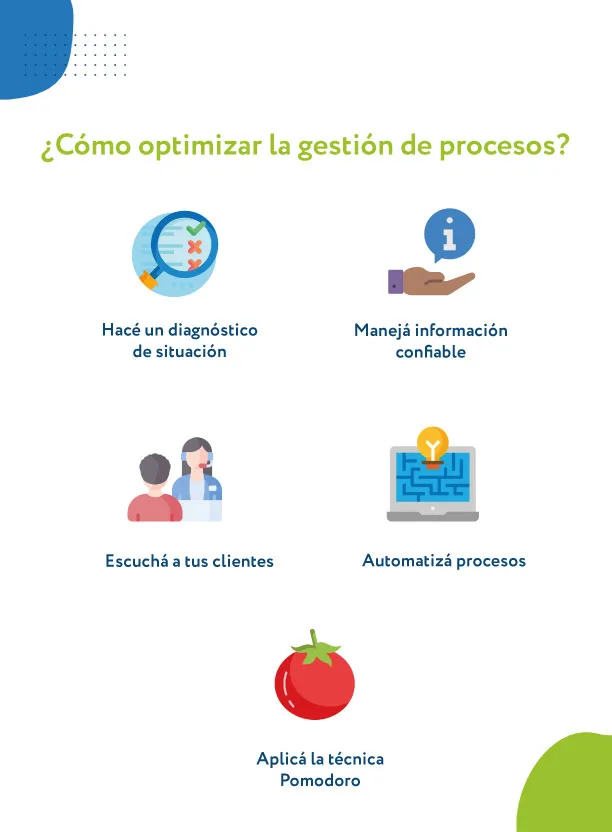 cómo optimizar la gestión de procesos