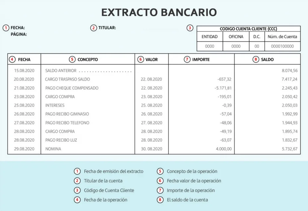 ejemplo de extracto bancario