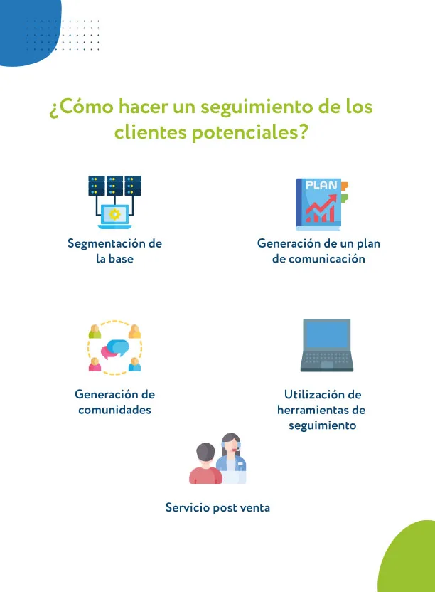 cómo hacer un seguimiento de los clientes potenciales