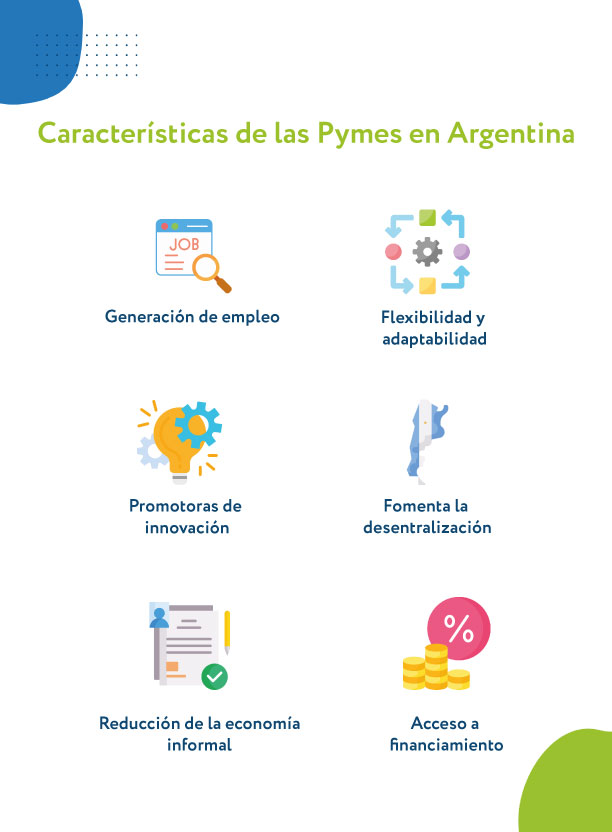 ¿qué Tipos De Pymes Existen En Argentina Xubio Blogemk 9073