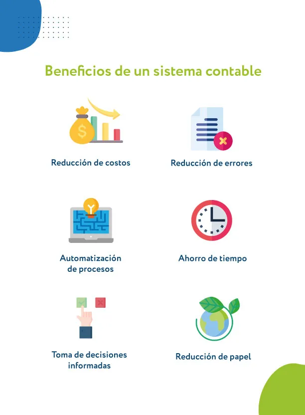 beneficios de un sistema contable