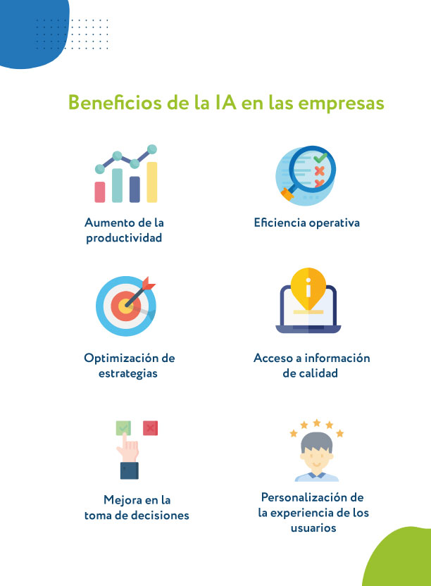 Beneficios de la IA en las empresas Beneficios de la IA en las empresas