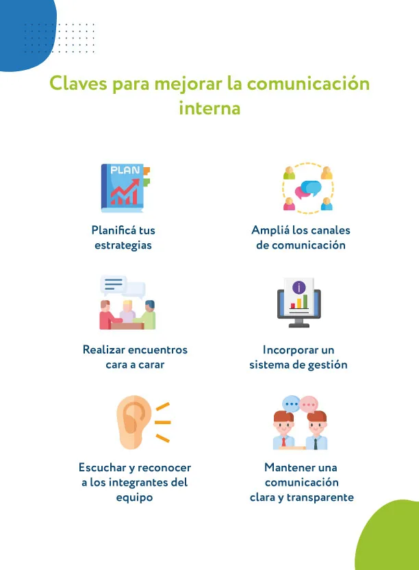 Claves para mejorar la comunicación interna