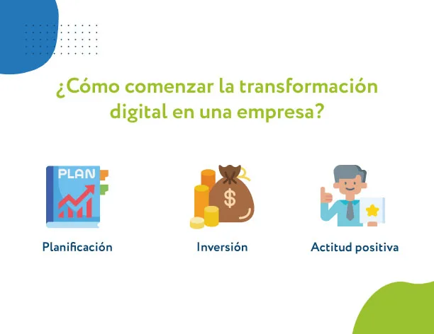 cómo comenzar la transformación digital de una empresa