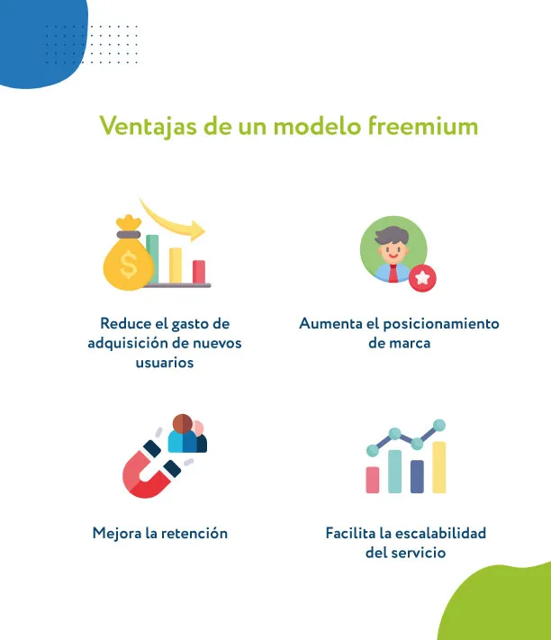 ventajas de un modelo freemium