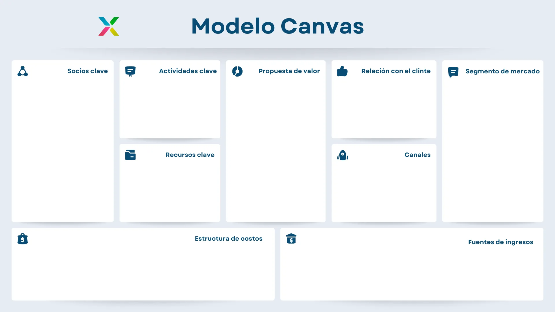 ¿Qué es el modelo canvas?