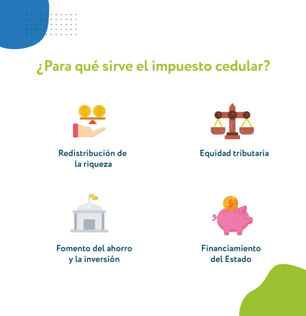 para qué sirve el impuesto cedular