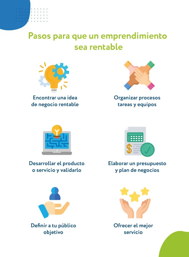 ¿Cómo hacer para que un emprendimiento sea rentable?
