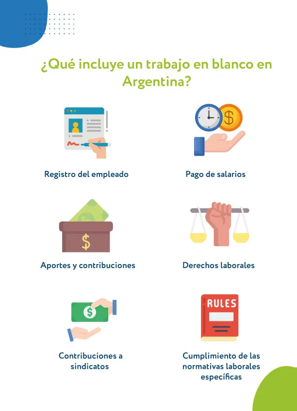 ¿Qué incluye el trabajo en blanco en Argentina?