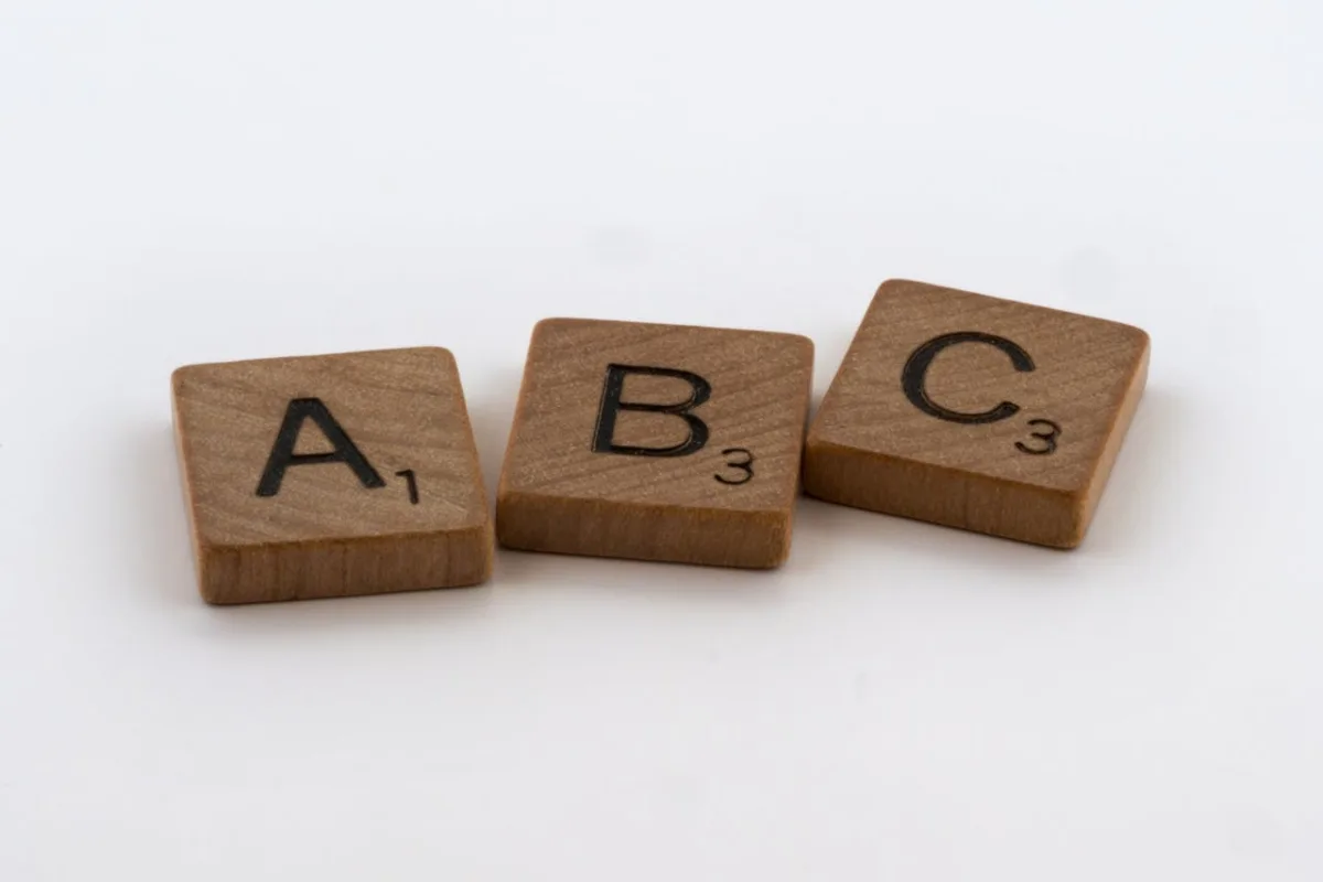 ¿Qué es la curva ABC y cómo funciona?
