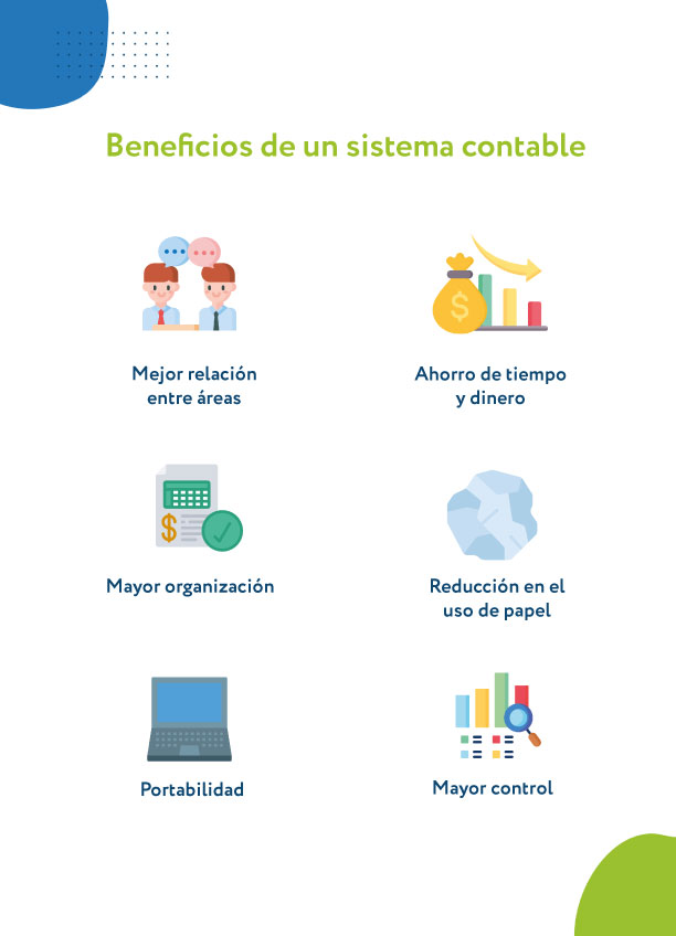 Beneficios de un sistema contable