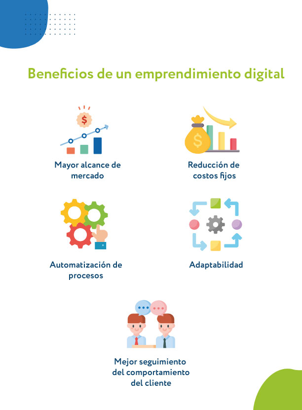 beneficios de un emprendimiento digital