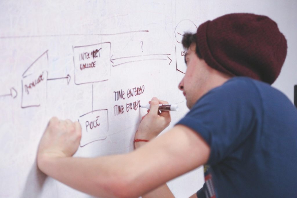 qué es un diagrama de flujo de procesos qué es un diagrama de flujo de procesos