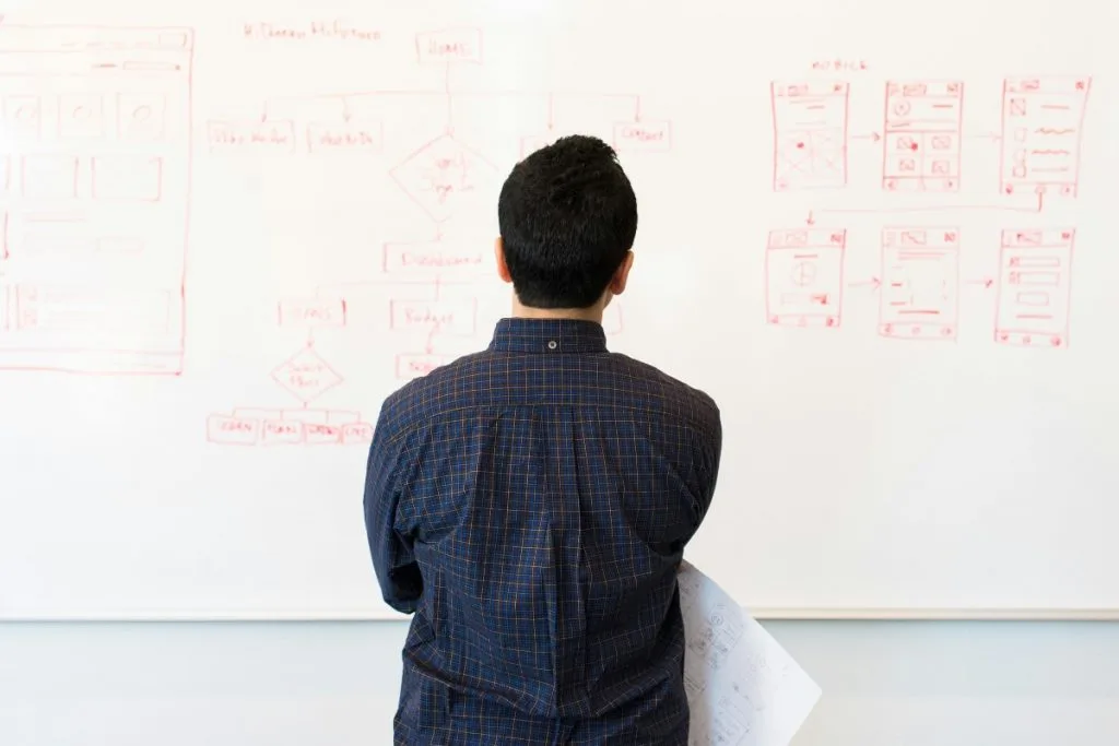 tipos de diagramas de flujo de procesos