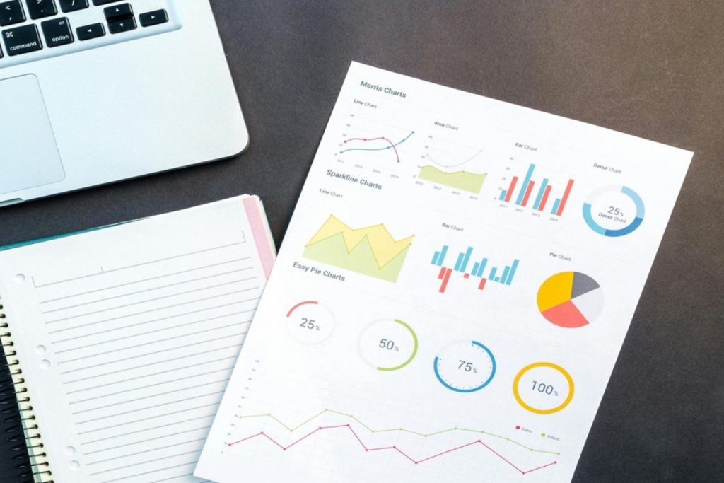kpis de ventas