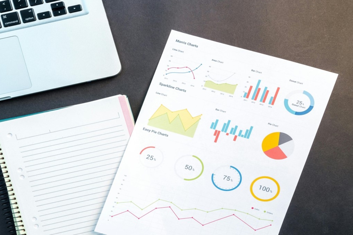 kpis de ventas
