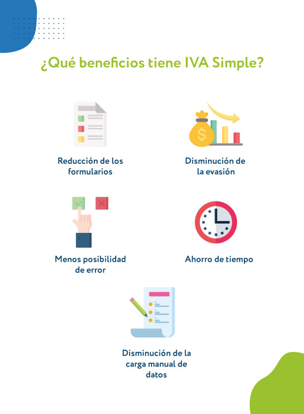 beneficios de iva simple