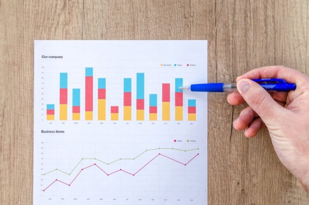 qué es el índice de crecimiento de ventas