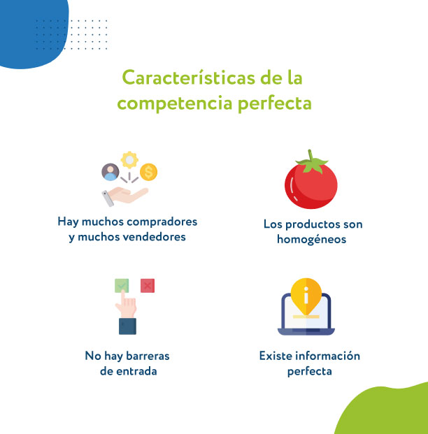 características de la competencia perfecta